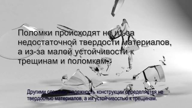 Знакомство с Ribbond