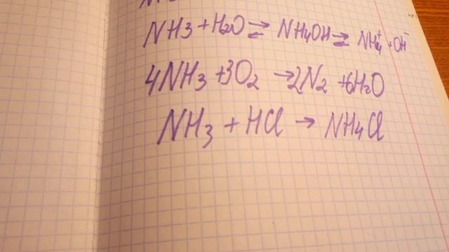 Аммиак. Химия 9 класс смотреть онлайн