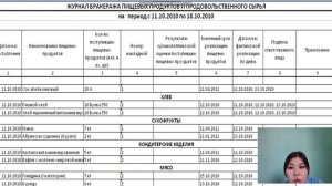 Бракераж готовой продукции