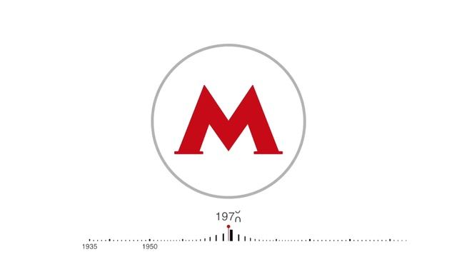 История развития логотипа Московского метро смотреть онлайн