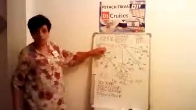 Презентация на иврите смотреть онлайн