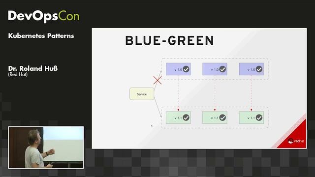 Kubernetes Patterns смотреть онлайн