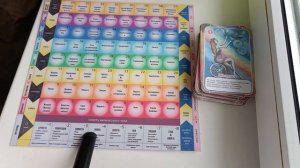 Трансформационная игра "Причина во мне 5d". Краткий обзор