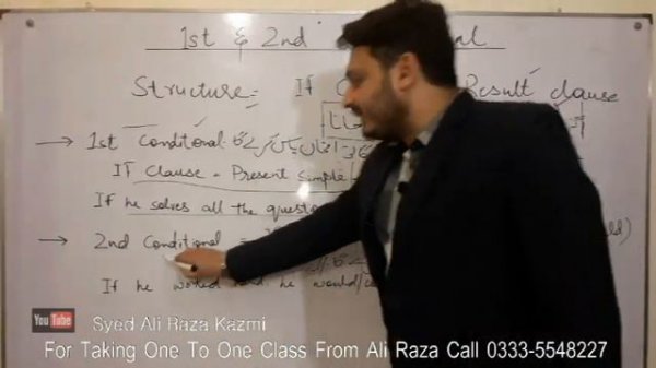 1st & 2nd Conditional Sentences by Ali Raza Kazmi