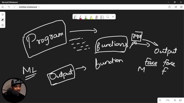 Introduction to SCIKIT-LEARN (sklearn) தமிழ் #codinganna смотреть онлайн