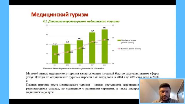 Как построить бизнес в Испании: Переезд в Испанию, какой бизнес можно запустить в Испании смотреть онлайн