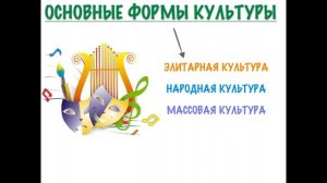 1.10 Понятие культуры. Формы и разновидности культуры - ЕГЭ Обществознание