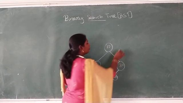 Data Structures - Binary Search Tree Insertion in Tamil смотреть онлайн