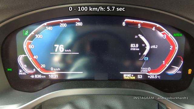 2022 BMW G01 X3 XDrive 30d 286 HP Acceleration 0 - 100 100 - 200
