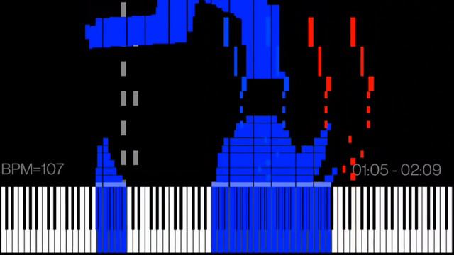 Dark MIDI Picture - Five Nights at Freddy's Theme смотреть онлайн