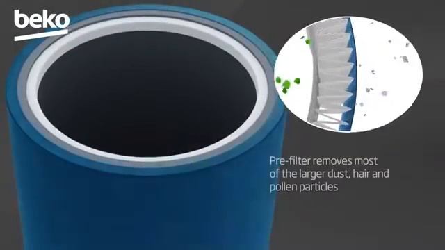 Очистители воздуха Beko HygieneShield™ | 2020 смотреть онлайн