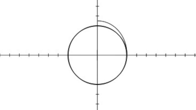 Blacksmithing for Beginners - How to Draw a Spiral смотреть онлайн