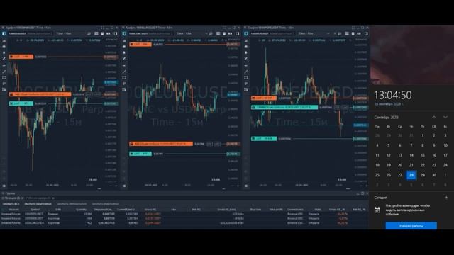 Торговый день 28.09.2023 #торговыероботы #trading #gridbot #cripto смотреть онлайн
