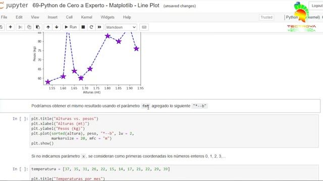 Python de Cero a Experto - Matplotlib - Line Plot - Video 69 смотреть онлайн