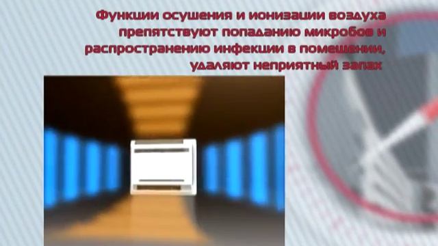 Обзор кондиционеров, компания "РЕТ", клуб потребителей смотреть онлайн