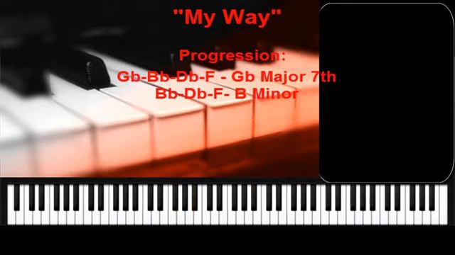 My Way - Fetty Wap - Piano Tutorial смотреть онлайн