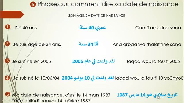 ko honno woolirta gnalaade djibinande (sa date de naissance) Bhoundou dina смотреть онлайн
