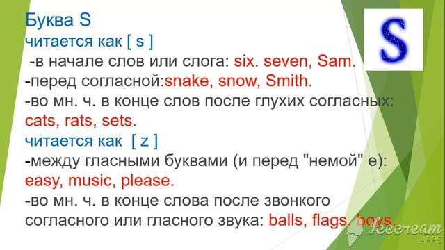 Правила чтения английского языка Урок 2 смотреть онлайн