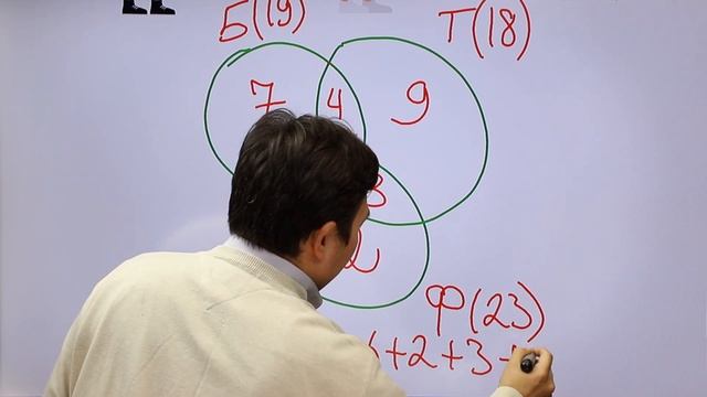 2) Подготовка к олимпиаде по предмету «Математика» - 2-тур смотреть онлайн