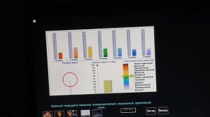 ФОТОГРАФИЯ АУРЫ человека  Диагностика моей ауры.