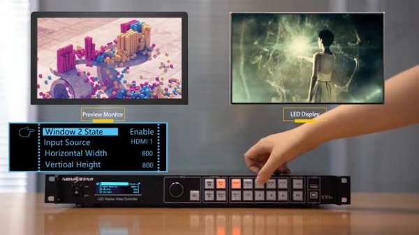 Novastar VX6S | 02、Switch Output Mode Switcher Mode