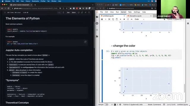 Learn Python driven by Curiosity using a Practical Plotly Example смотреть онлайн