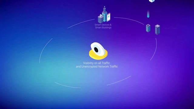 В чем преимущества Bitdefender NTSA? смотреть онлайн