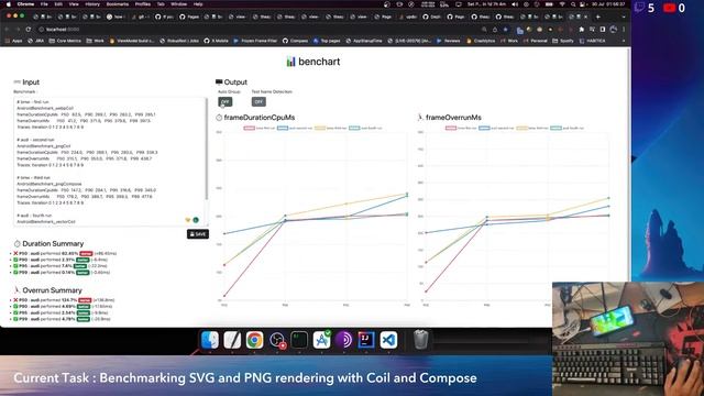 Benchmarking SVG and PNG rendering with Coil and Compose смотреть онлайн