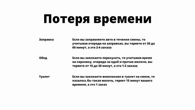 Как заработать в Яндекс такси в Минске