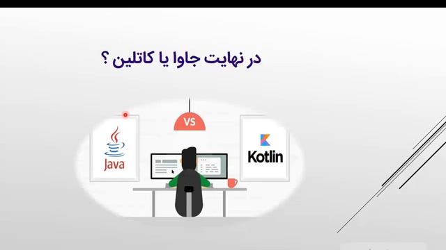 kotlin intro смотреть онлайн