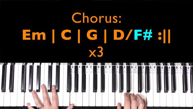 How to play SMELLS LIKE TEEN SPIRIT - Malia J (Black Widow) EASY Piano Chords Tutorial смотреть онлайн