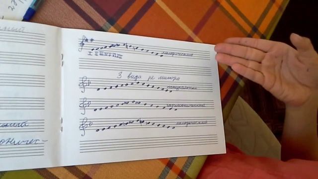 3 вида ре-минора. смотреть онлайн