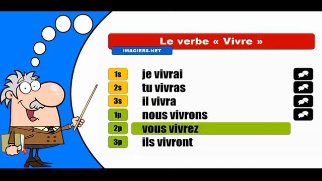 La conjugaison du verbe Vivre # Indicatif Futur Simple смотреть онлайн