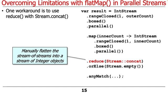 Java Parallel Streams Internals: Overcoming Limitations with flatMap() in Parallel Streams смотреть онлайн