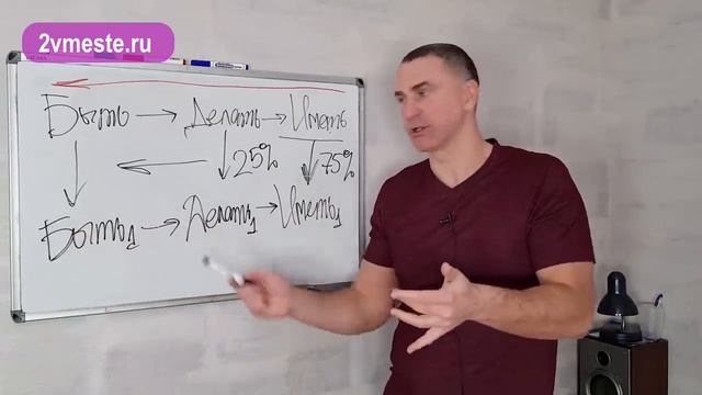 Как стать НЕОТРАЗИМОЙ женщиной БЫСТРЕЕ? смотреть онлайн
