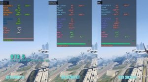 RTX 3070 ti vs RTX 3060 ti vs RX 6700 XT ,  1440p