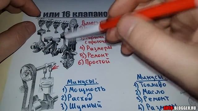 8 или 16 клапанов. Что лучше, какие есть различия. Просто о сложном смотреть онлайн