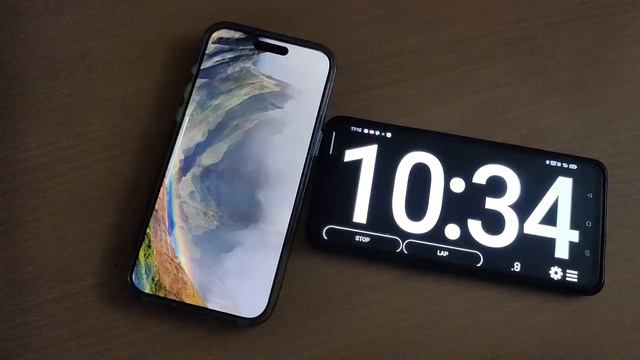 IPhone 15 Pro Max , Antutu And Geekbench Score And Battery Test