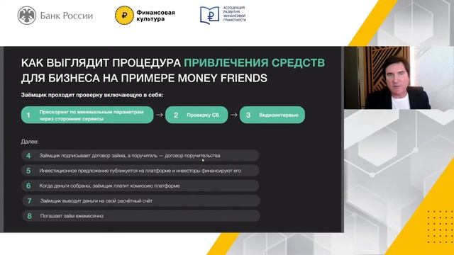 Привлечение средств с помощью краудфандинга смотреть онлайн