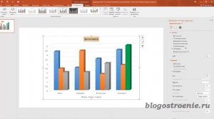 Вставка диаграммы в PowerPoint