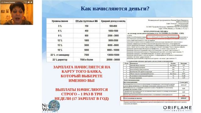 Презентация бизнеса. Елена Сизова смотреть онлайн