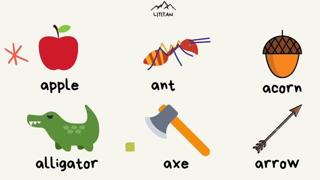 Алфавит английского языка для детей. Буква A.  (Урок 1)