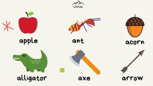 Алфавит английского языка для детей. Буква A.  (Урок 1)