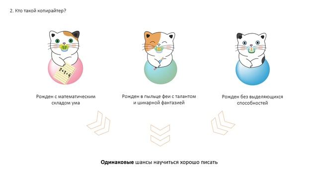 Копирайтер: кто это и чем занимается? Что такое копирайтинг?