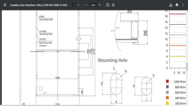 ✅El panel solar más poderoso | Panel solar de alta eficiencia #2022 #amazing смотреть онлайн