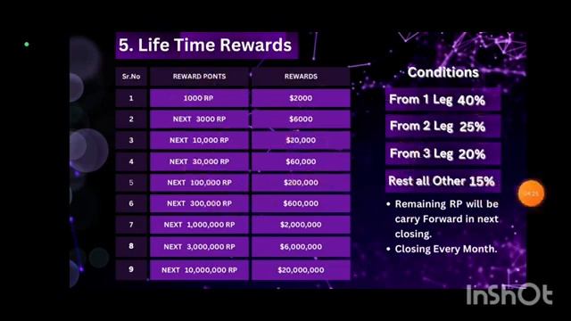 tallwin 2.0 full plan 9389193184 https://www.tallwinlife.com/ref/lnk/SAHIL5822 смотреть онлайн