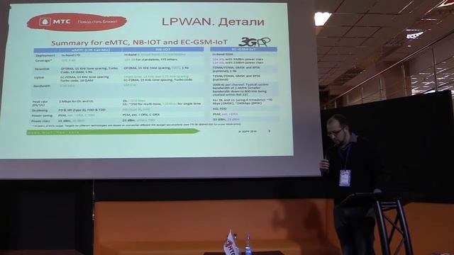 Операторский IoT (Артем Максименко) смотреть онлайн