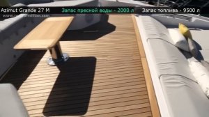 Самые популярные яхты. Моторные яхты 25-35 метров