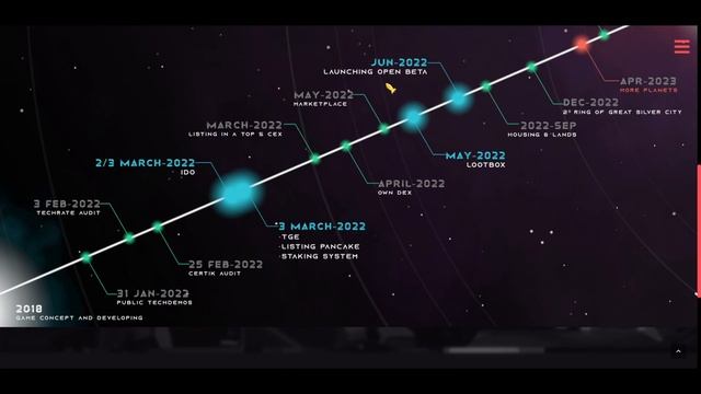 #112 OUTER RING | SCIFI GAME MMORPG DENGAN VR | HIDDEN GEMS | GAME NFT | MMORPG | $GQ TOKEN смотреть онлайн