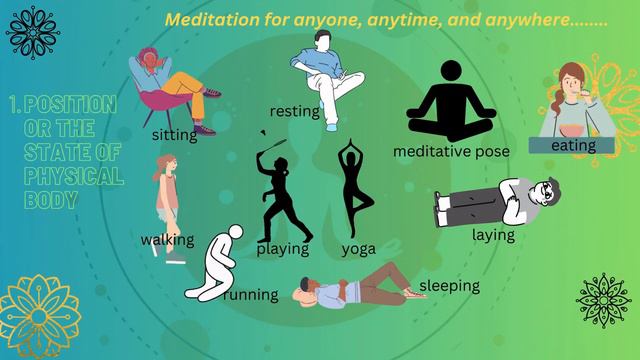 Meditation aaa Session 11: Mind, thoughts, and body in daily life смотреть онлайн